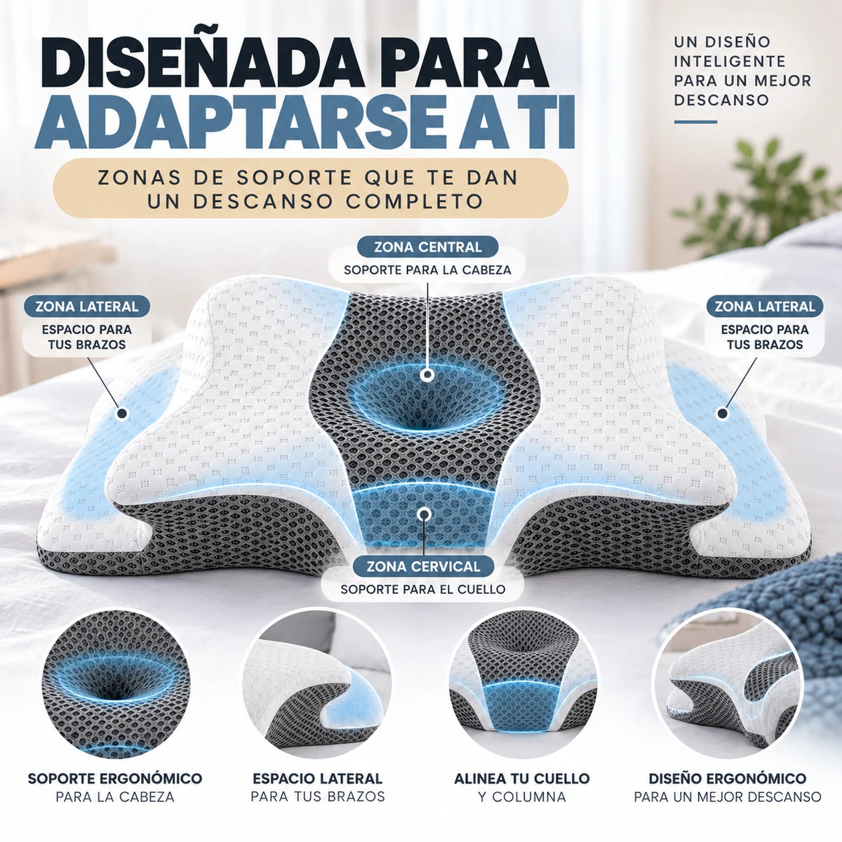 Almohada Cervical