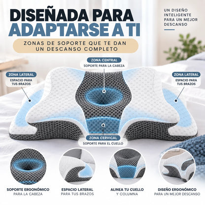 Almohada Cervical