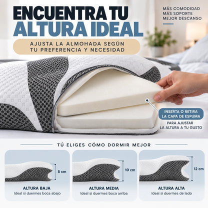 Almohada Cervical