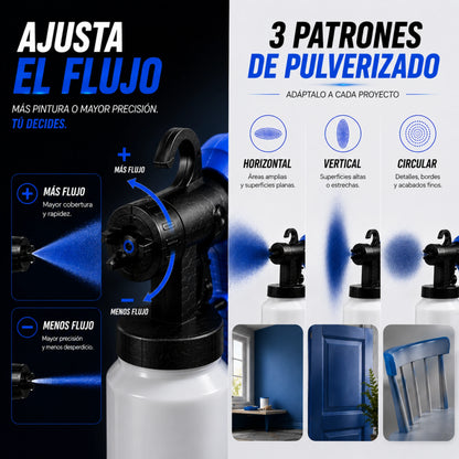Máquina para Pintar Eléctrica Pulverizador Portátil de Alta Presión