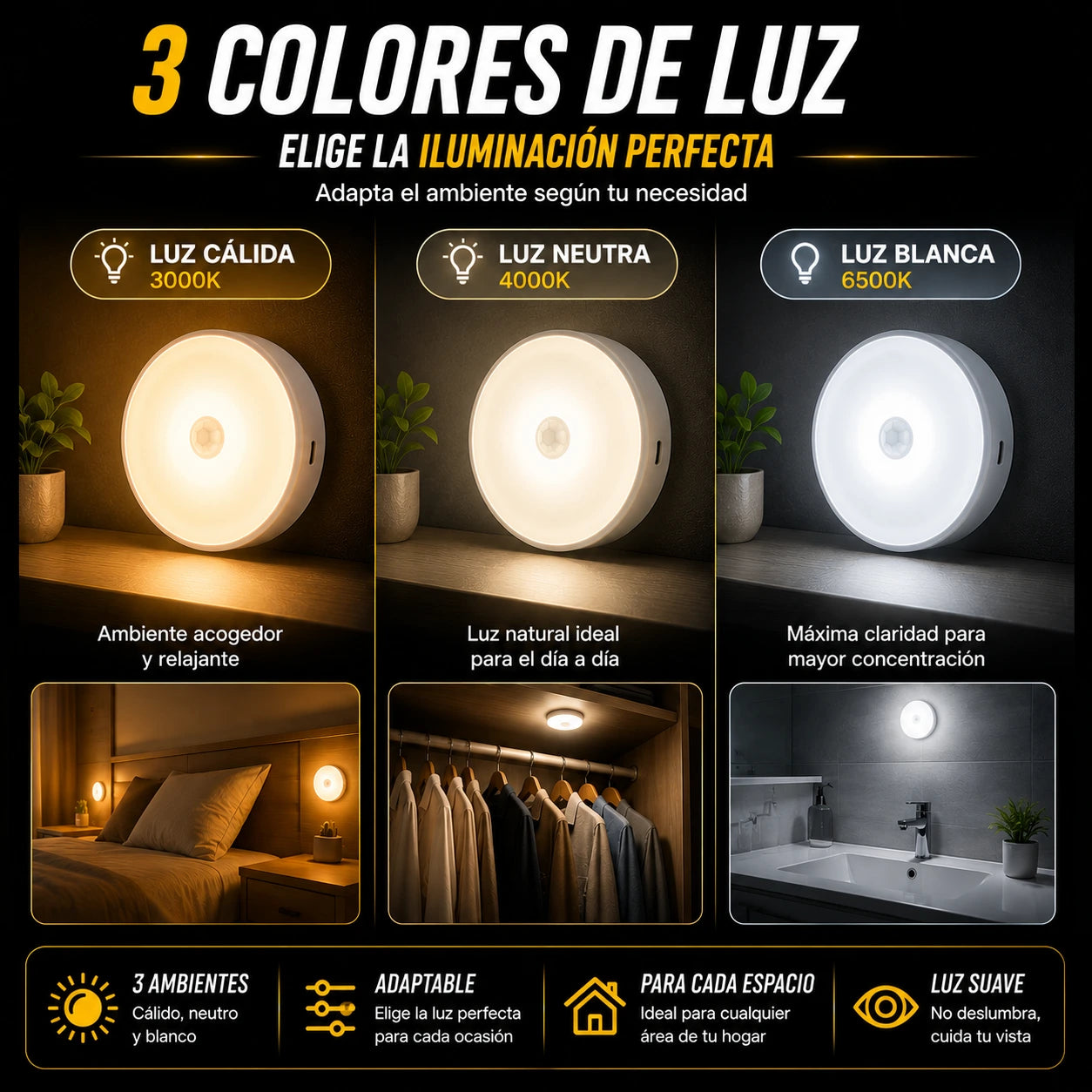🎁4x1 Luz Led Recargable con Sensor Movimiento (Paga 1, Recibe 4)