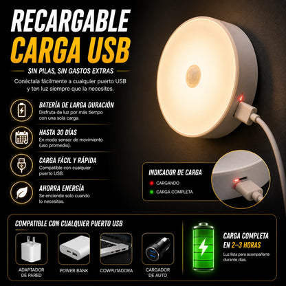 🎁4x1 Luz Led Recargable con Sensor Movimiento (Paga 1, Recibe 4)