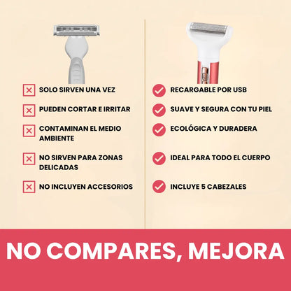 Depiladora Portátil Cara y Cuerpo Sin Irritación