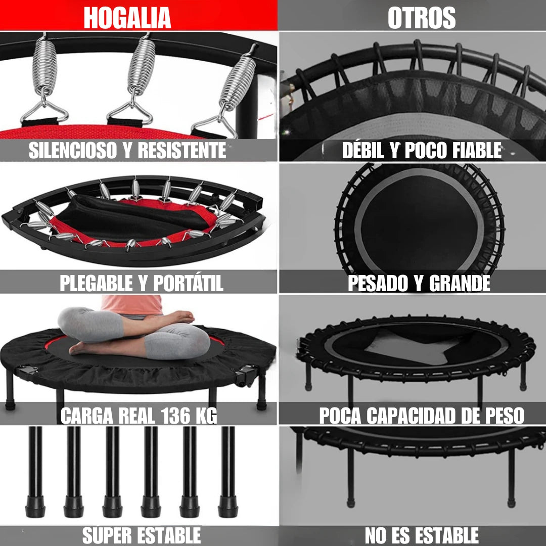 Trampolín Fitness Profesional (Incluye Rutina Principiantes y Dieta Personalizada)