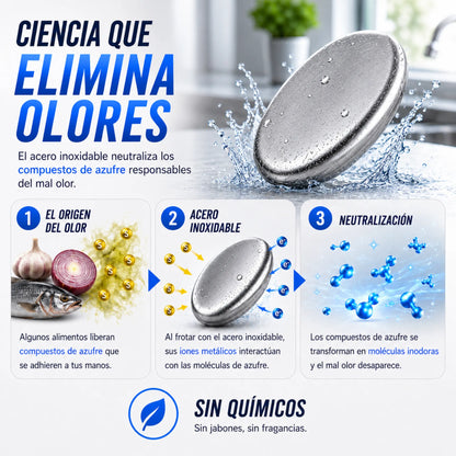Jabón Metálico Neutraliza Malos Olores