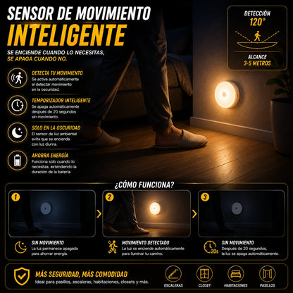 🎁4x1 Luz Led Recargable con Sensor Movimiento (Paga 1, Recibe 4)