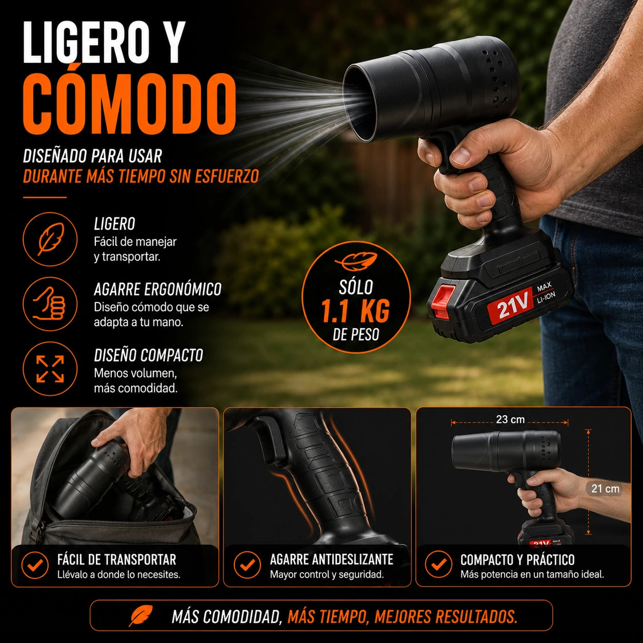 Soplador Turbo Inalámbrico Recargable para Limpieza y Secado Rápido