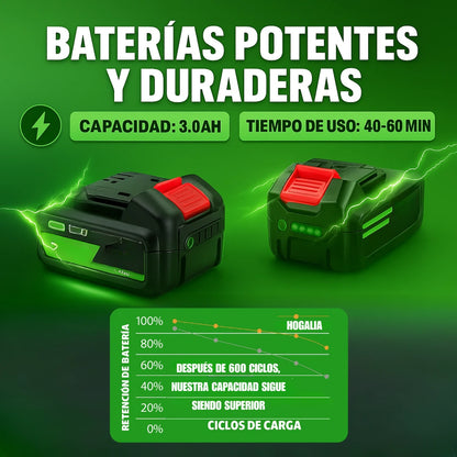 Cortadora de Pasto Inalámbrica Potente y Profesional (2 Baterías de Regalo🎁)