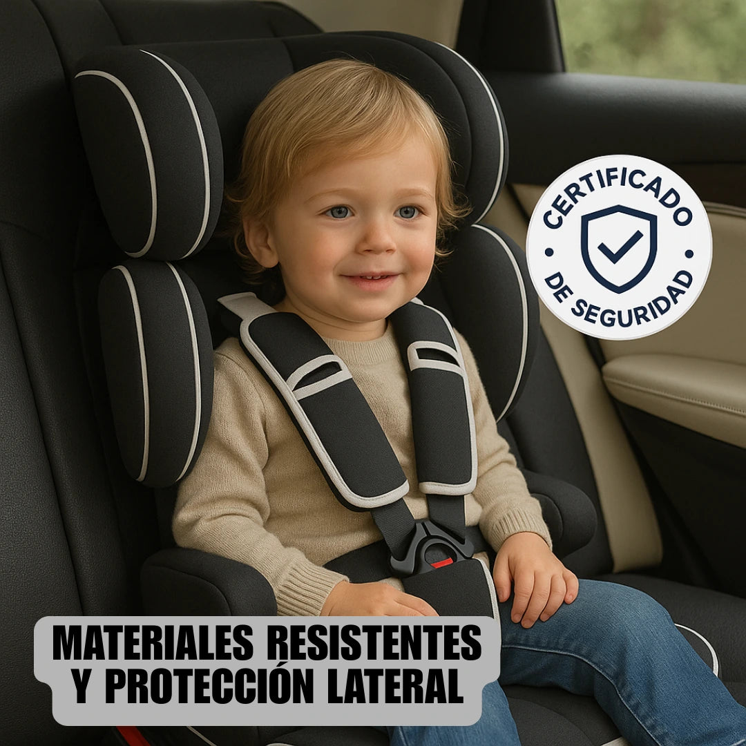 Silla Infantil para Auto con Giro 360 y Protección Total
