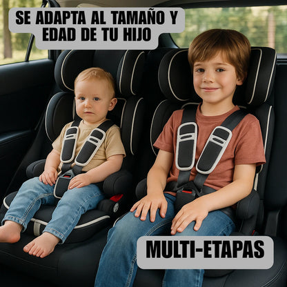 Silla Infantil para Auto con Giro 360 y Protección Total