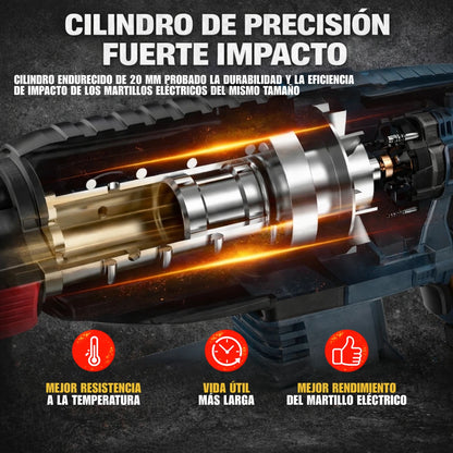 Rotomartillo Profesional Inalámbrico Taladro Cincel Alta Potencia para Concreto (2 Baterías)