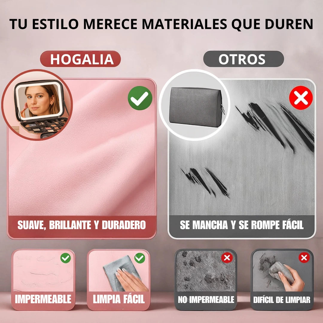 Cosmetiquera Portátil Espejo LED Maquillaje Perfecto y Organizado